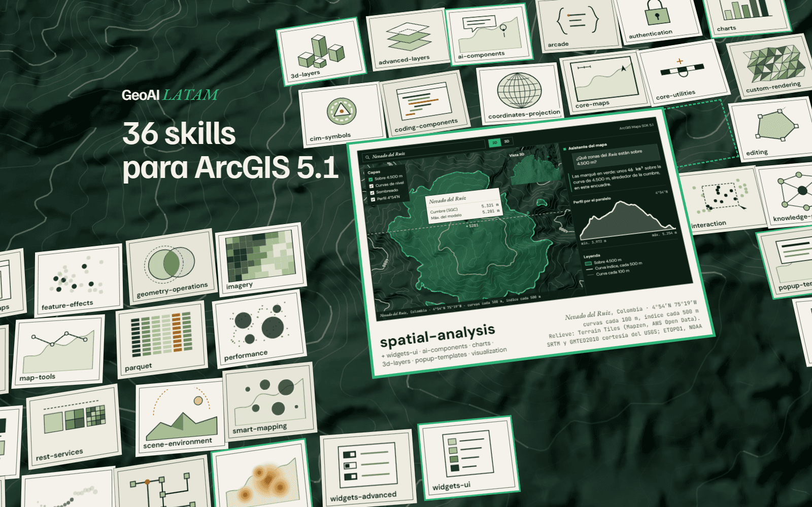 Tu asistente se quedó en el ArcGIS de antes de la 5.0: 36 skills para ponerlo en la 5.1